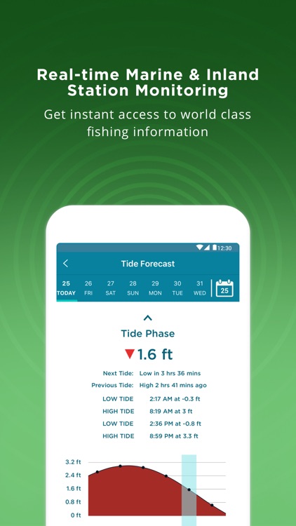 Fishing Spots - Angling Map screenshot-3