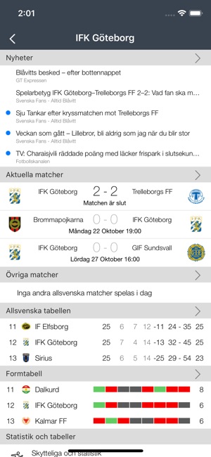 Allsvenskan 2019 On The App Store