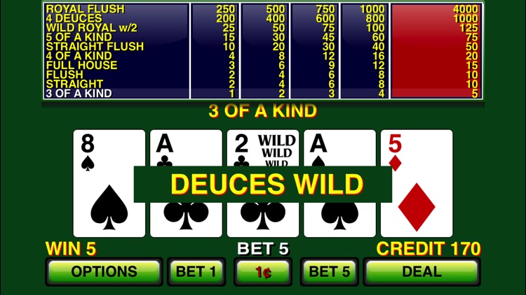 Video Poker ⋆ Deuces Wild