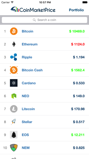 Coin Market Prices