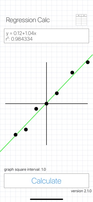 Regression Calc