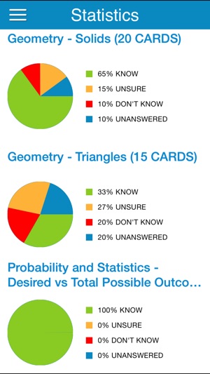 DAT Math Cram Cards(圖5)-速報App