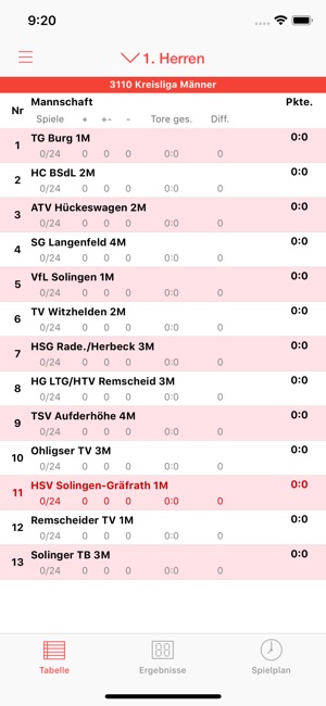 HSV Solingen-Gräfrath