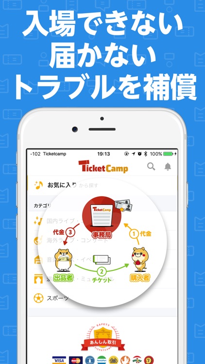 Ticket Camp