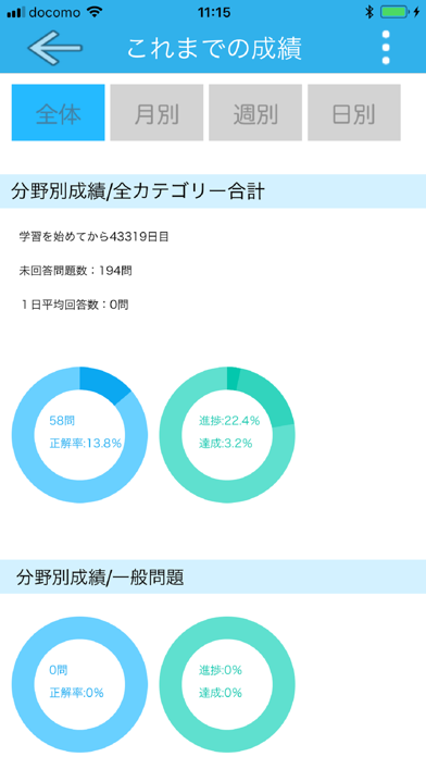 自主練シリーズ 第二種電気工事士 過去問集のおすすめ画像6