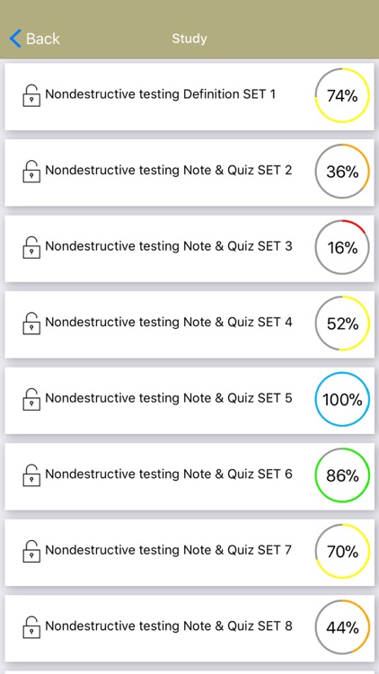 NDT Nondestructive testing