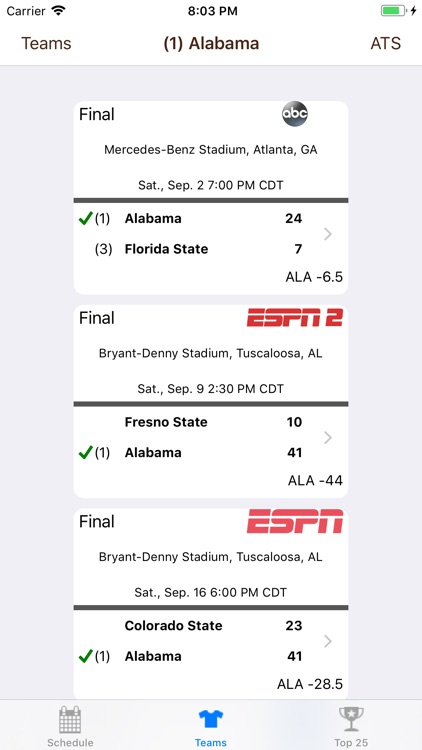 College FB Scores & Schedules