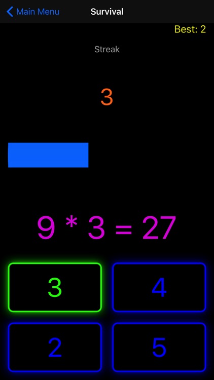 Neon Math: Algebra