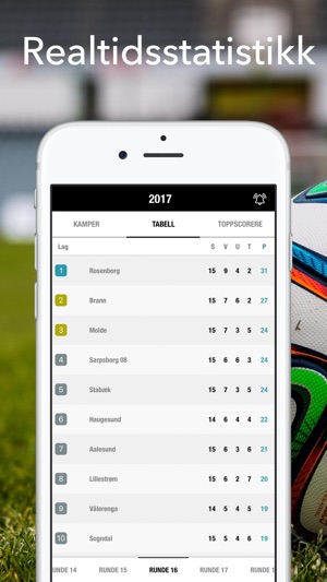 Fotball For Eliteserien Norge En App Store