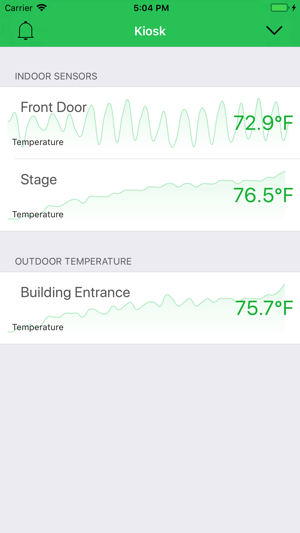 RiskLimiter Kiosk(圖1)-速報App