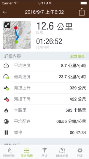 Runtastic 越野單車: 完整紀錄騎登山車活動 Screenshot