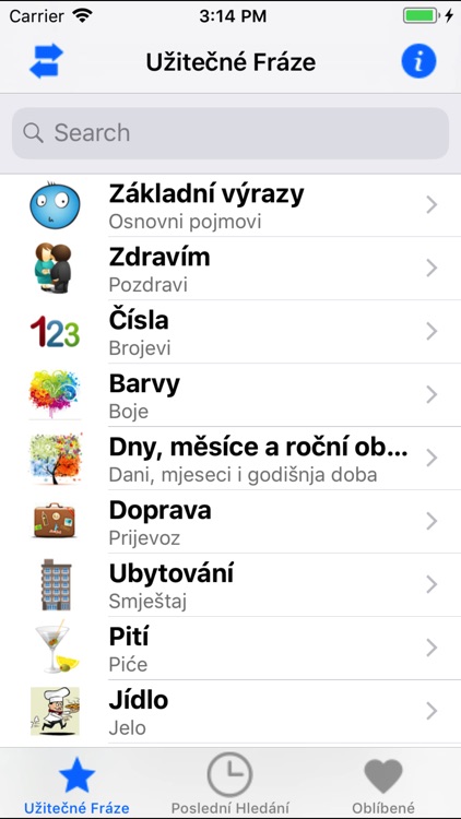 Useful Czech Croatian phrases