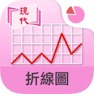 Get 折線圖 for iOS, iPhone, iPad Aso Report