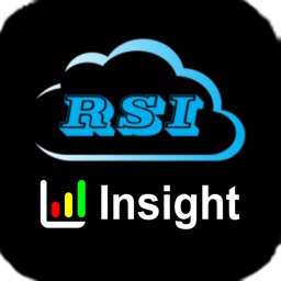 RSI Insight