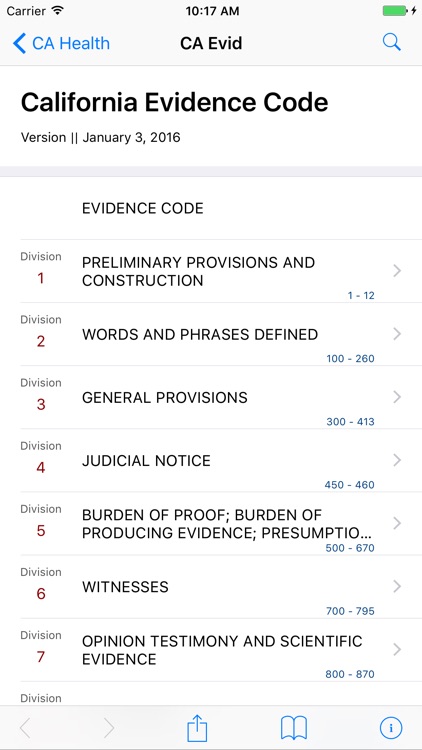 California Evidence Code by LS