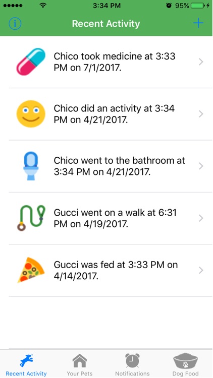My Pets - Planning & Reminder