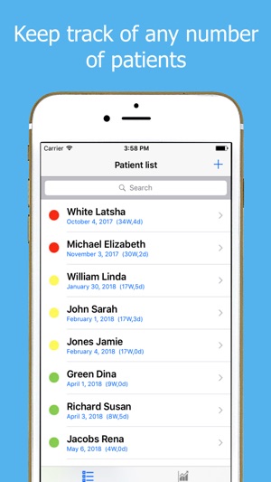 OB Wheel & Patient Tracker PRO(圖1)-速報App