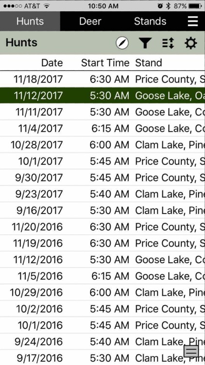 MMK Hunting Log