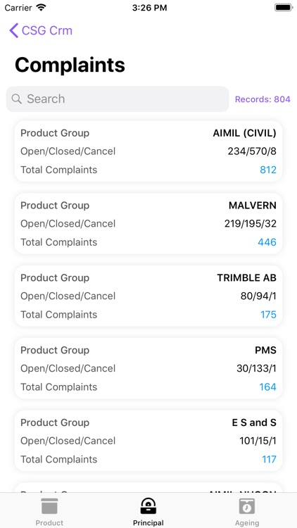 Aimil CSG Crm