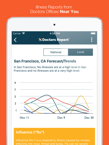 Doctors Report Illness Tracker screenshot 3
