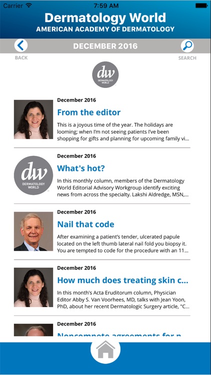 Dermatology World