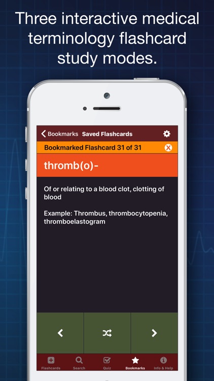 Medical Prefixes & Suffixes