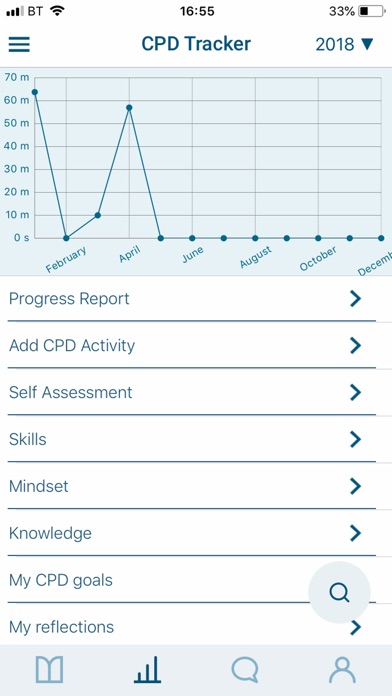 Image of IoD Academy