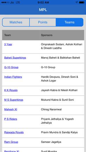 Maheshwari Premier League