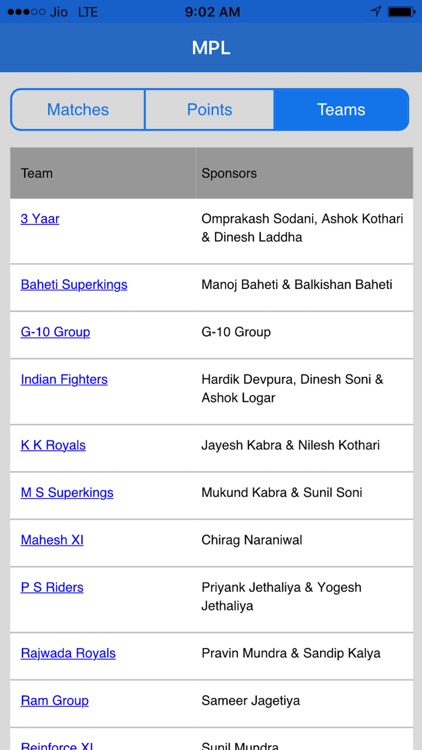 Maheshwari Premier League