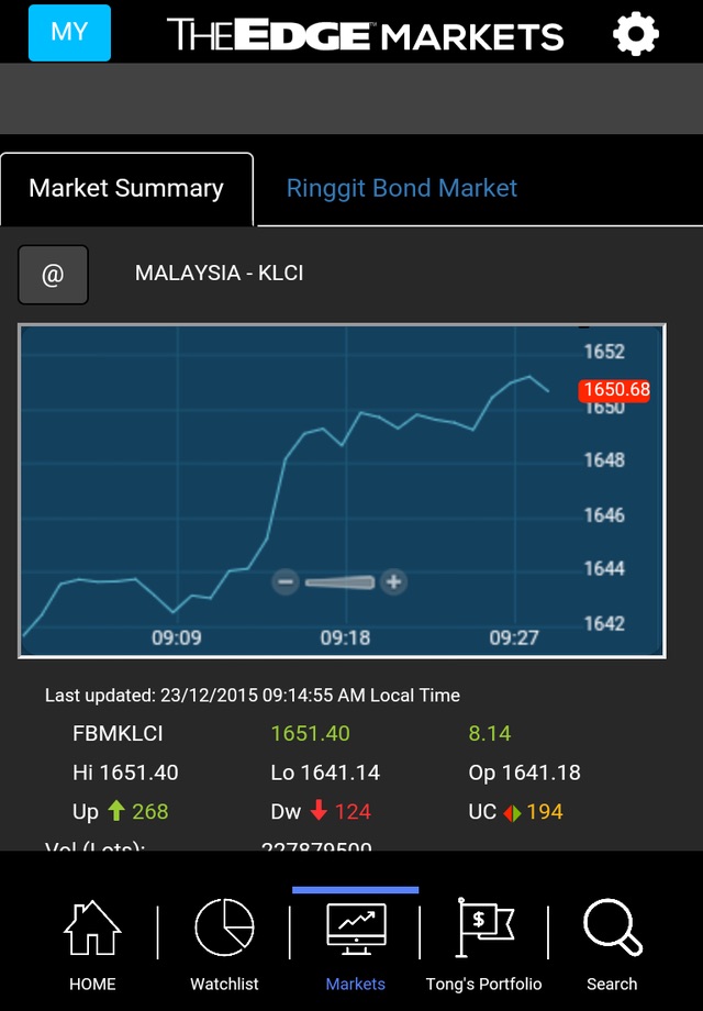 The Edge Markets screenshot 3