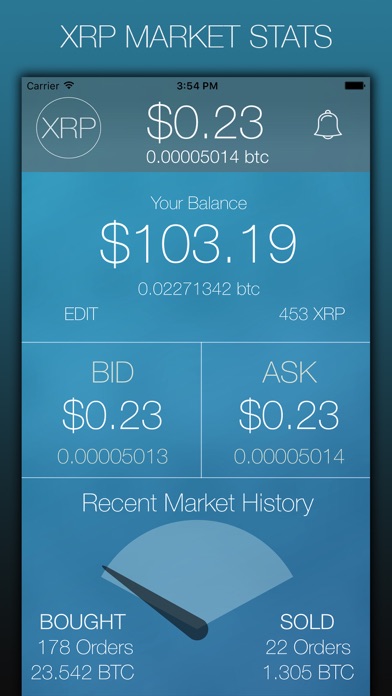 My XRP - Cryptocurren... screenshot1