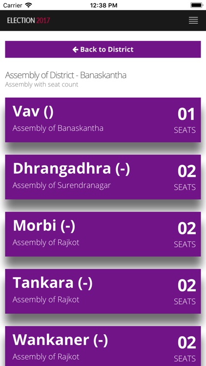 Election Express screenshot-3