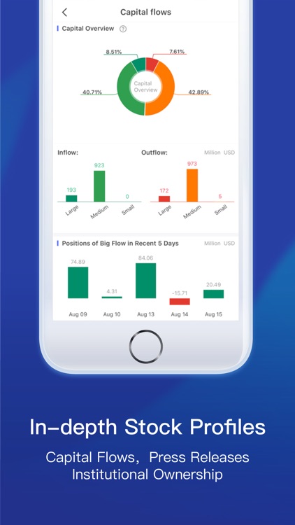 Webull - Stock Trading App screenshot-4