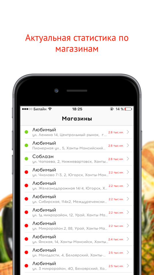 Я Любимый Сеть Магазинов Официальный Сайт