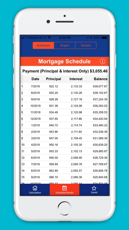 Mortgage Calculator Plus