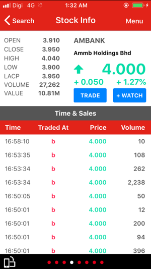 AmEquities(圖6)-速報App