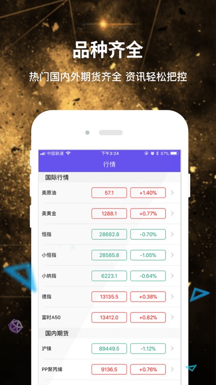期货大师-原油期货行情的期货平台