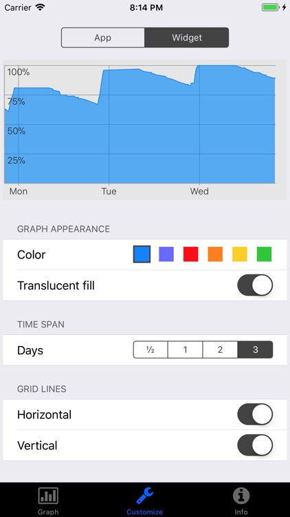 Battery Graph Widget