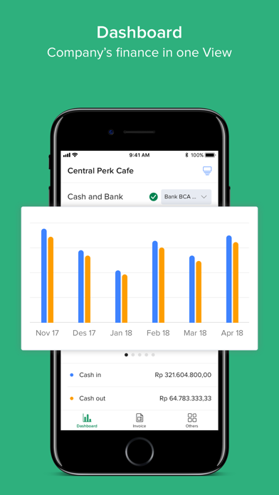 How to cancel & delete Grow - Accounting & Invoice from iphone & ipad 1