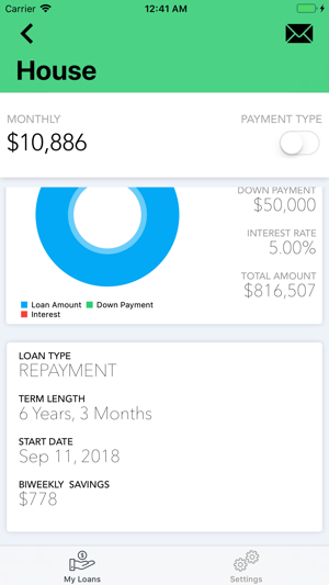 Loan Calculator - Loan Calc +(圖4)-速報App