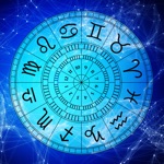 Daily Horoscope  Zodiac Signs