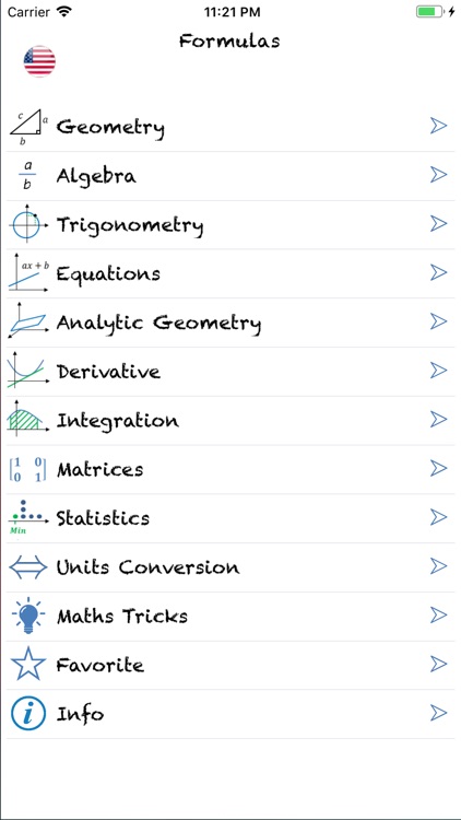 Math Formulas Basic