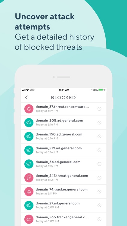 Fyde Mobile Security & Access