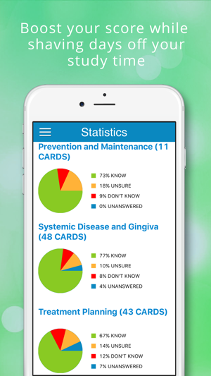 ADAT Periodontics Cram Cards(圖4)-速報App