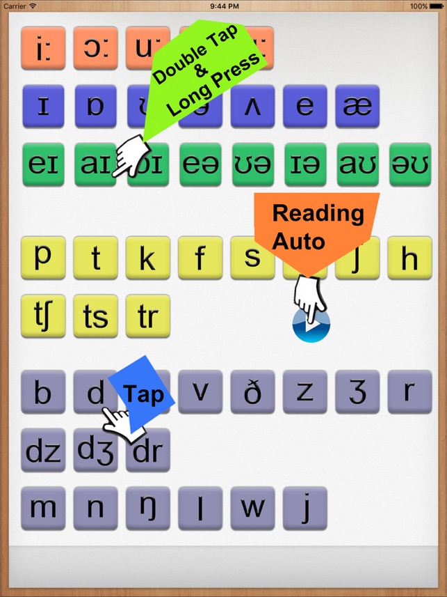 English Phonetic Symbols Pro On The App Store