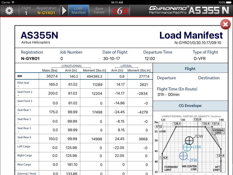 AS355N Performance Pad