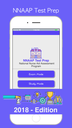 NNAAP Exam Prep 2018(圖1)-速報App