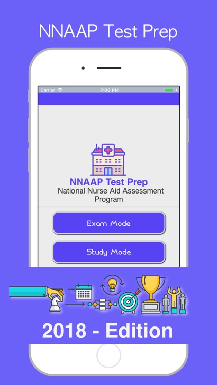 NNAAP Exam Prep 2018