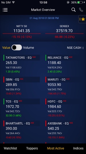 Bansal Wave Mobile Trading APP(圖5)-速報App