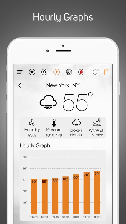 iWeather Complete HD Lite